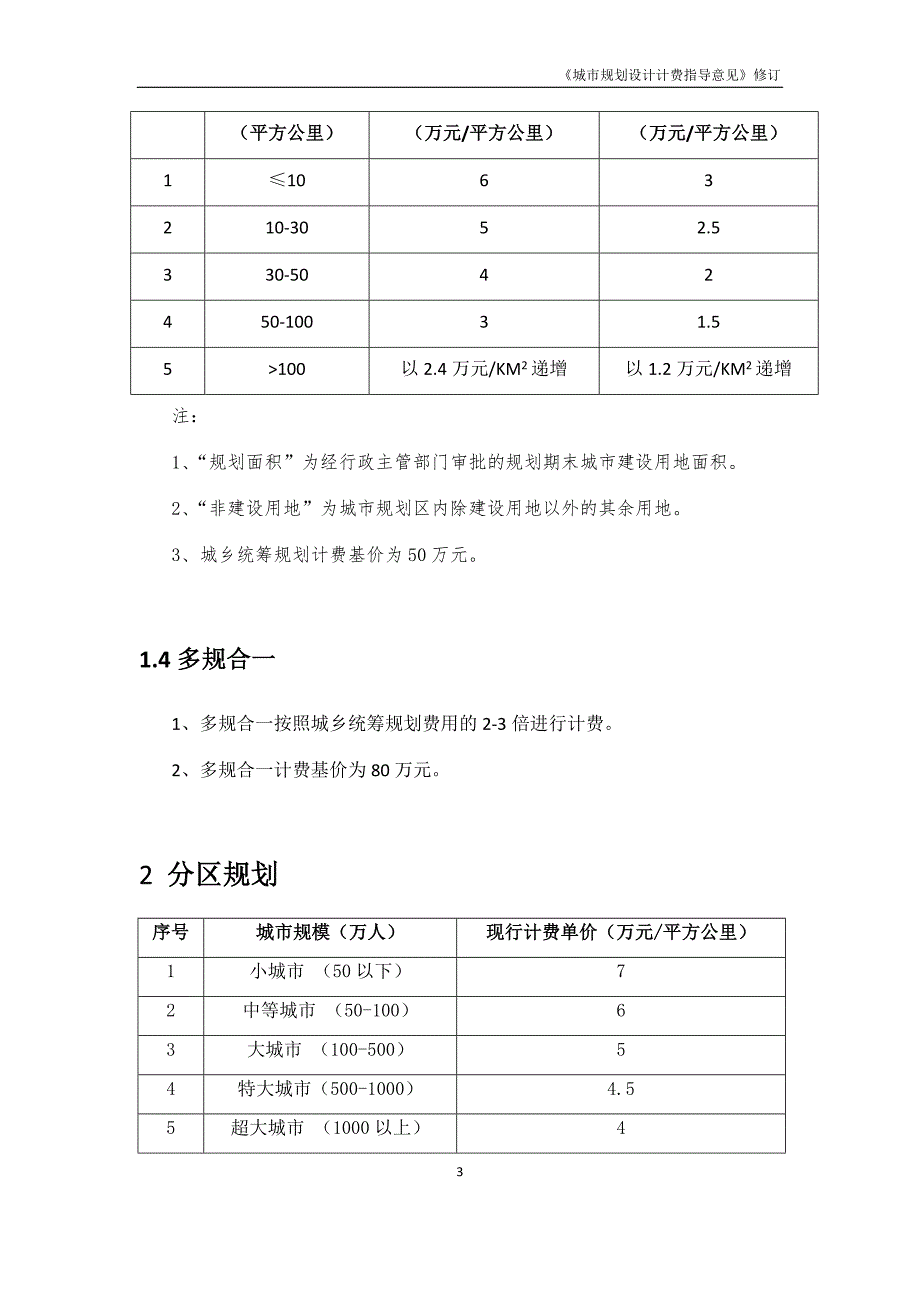 2017修订城市规划设计计费指导意见.docx_第3页