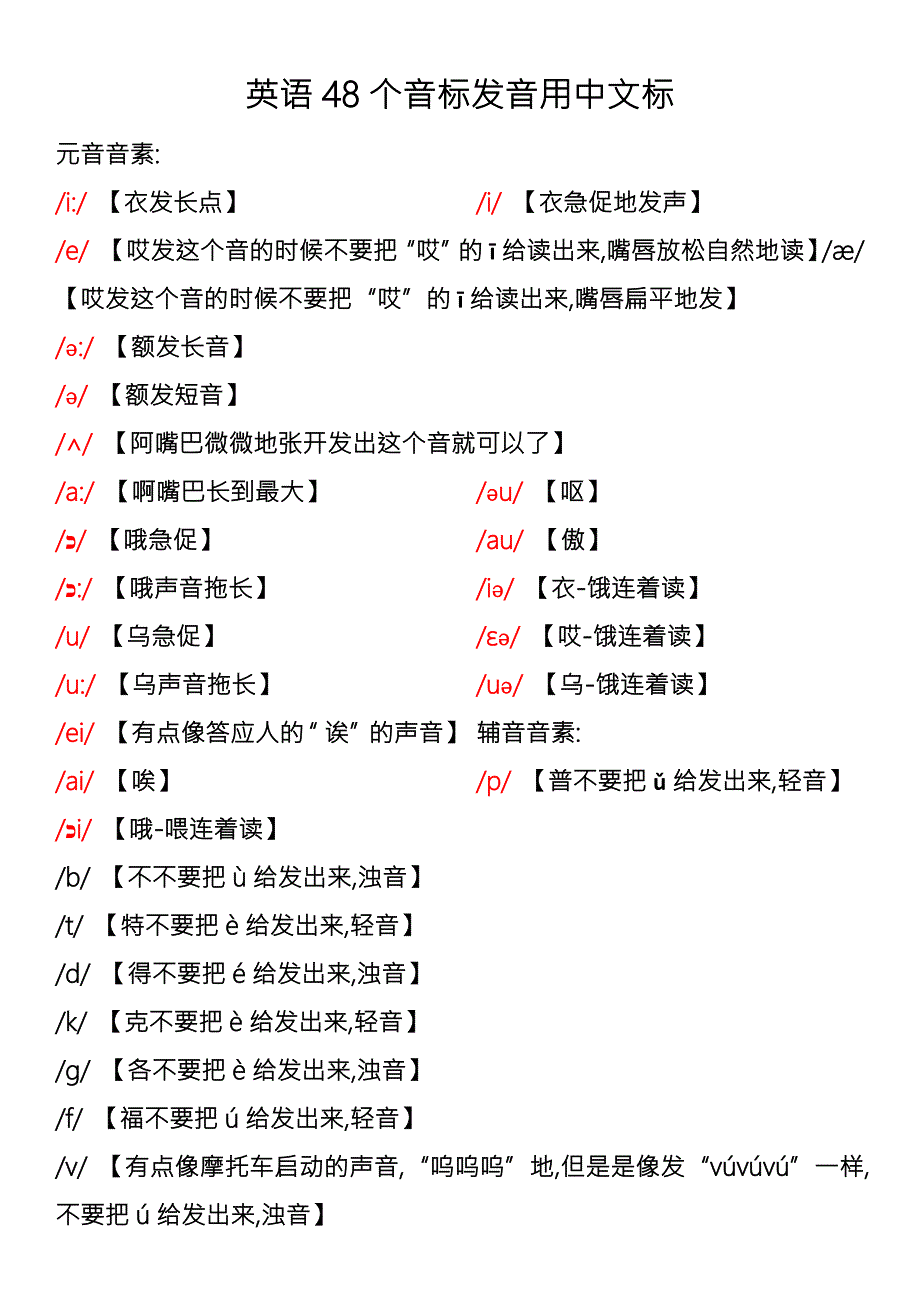 48个音标中文标注.doc_第1页