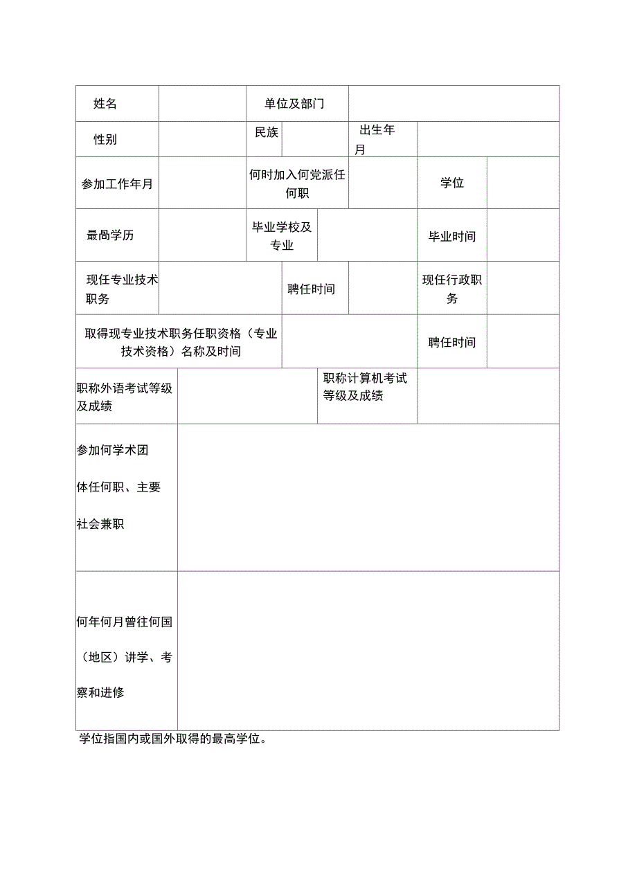 上海区中级职称评定申报表.docx_第3页