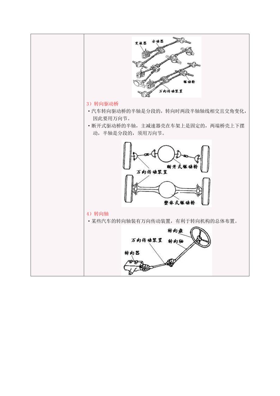万向传动装置教案.doc_第3页