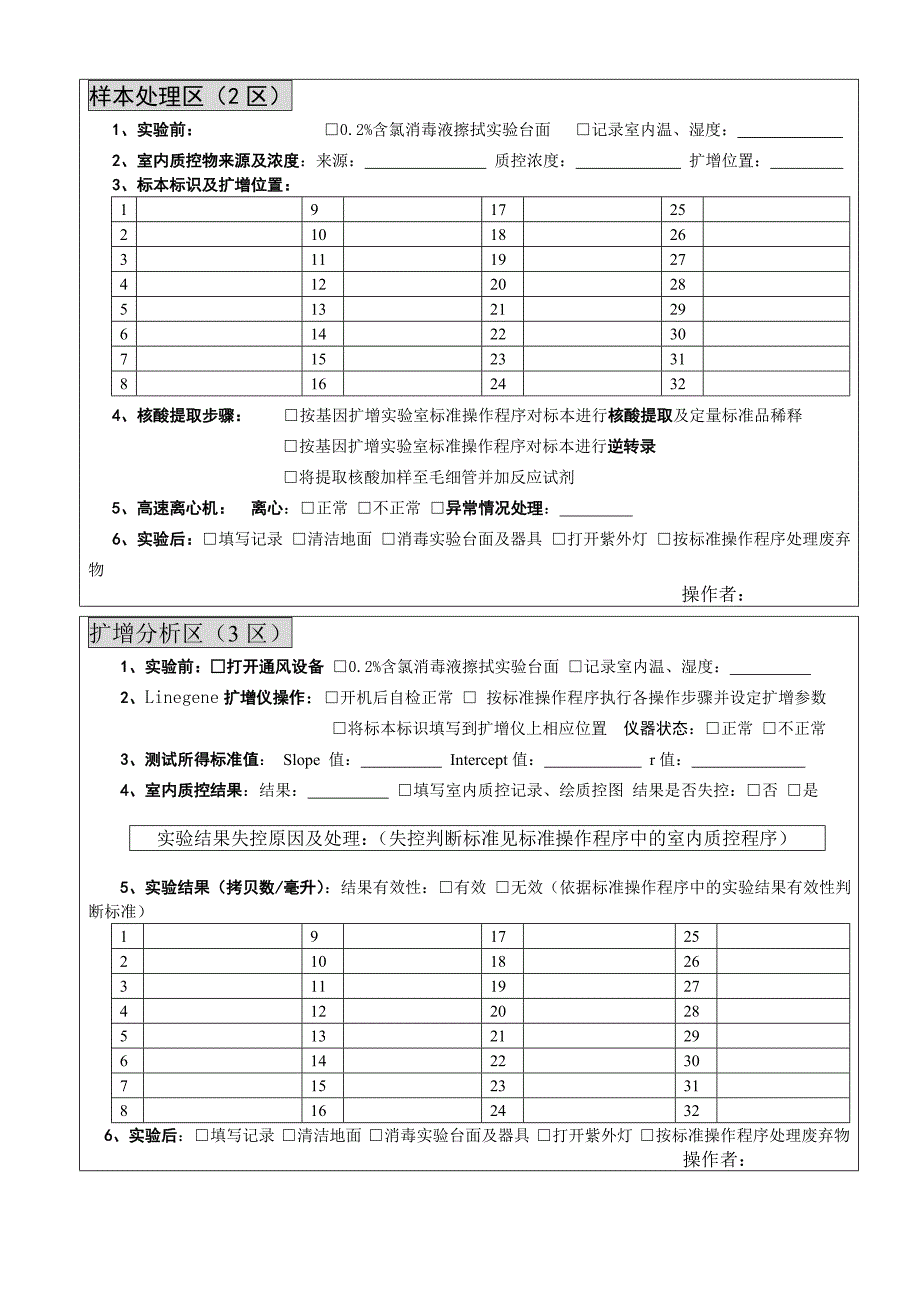 PCR检测记录表.doc_第2页
