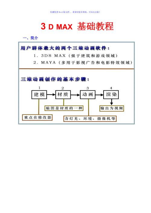 3DMAX基础教程Word版.doc