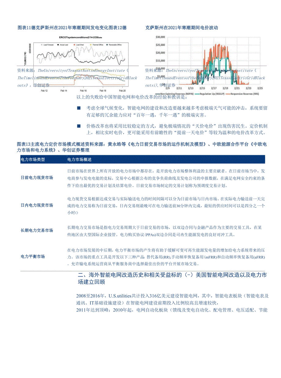 2022电力信息化研究报告.docx_第2页