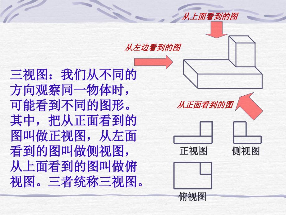 三视图的画法课件.ppt_第3页