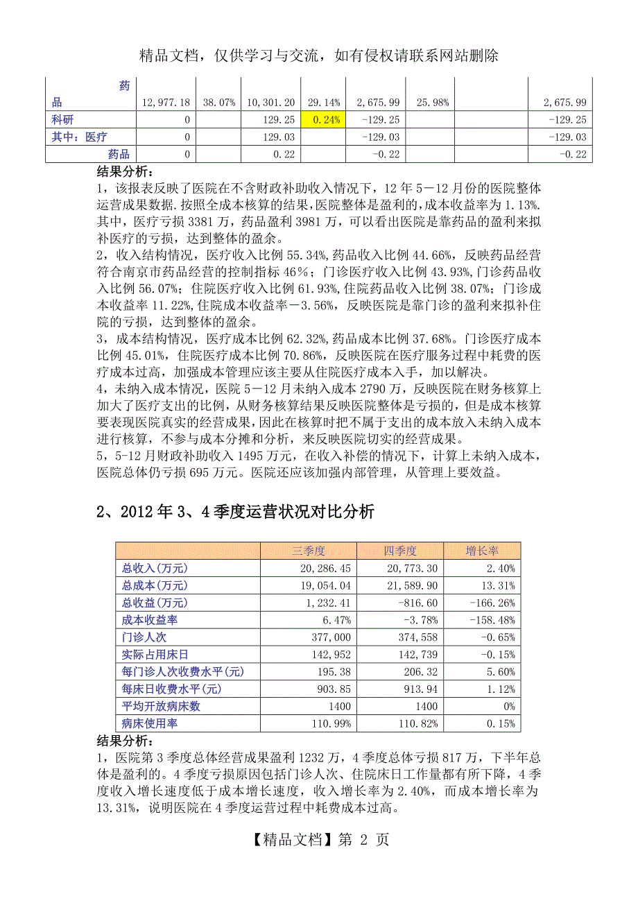 XX医院成本分析汇报模板.doc_第2页