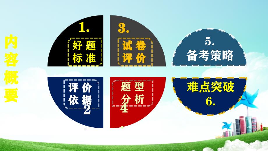 2021年高考化学试题评价.pptx_第2页