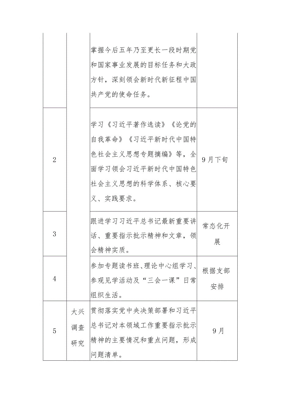 2023年第二批主题教育个人学习计划参考范文含2份学习计划表.docx_第3页
