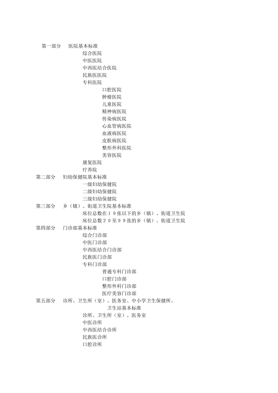 三甲医院三级甲等建设标准新三甲医院床位数要求.doc_第3页