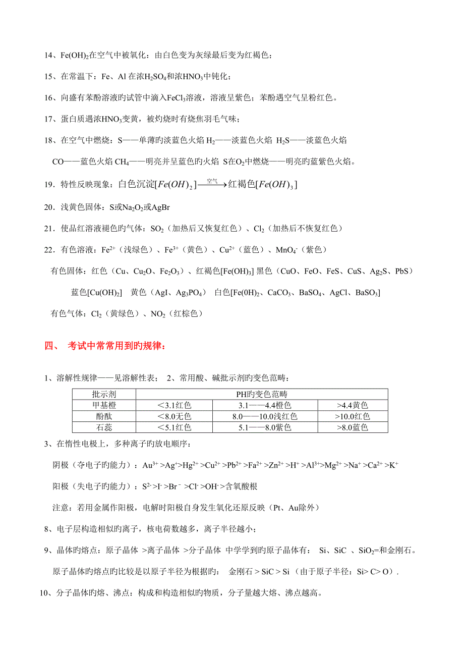 2022上海高中化学重要知识点详细全总结.doc_第3页