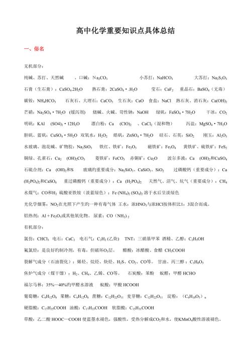 2022上海高中化学重要知识点详细全总结.doc