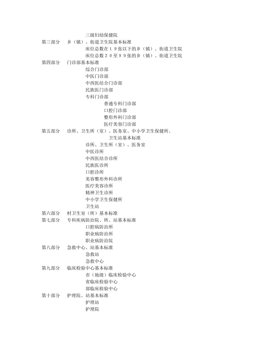 三甲医院三级甲等建设标准新.docx_第3页
