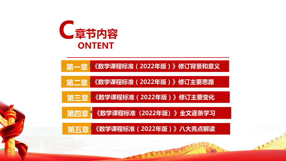 2022数学新课标义务教育数学课程标准2022年版PPT.ppt_第3页