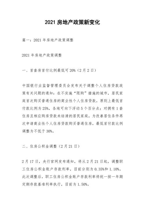 2021房地产政策新变化.docx