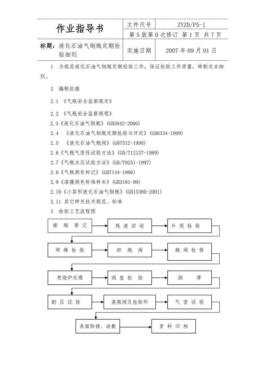 ZYZDP51液化石油气钢瓶定期检验作业指导书.doc_第1页