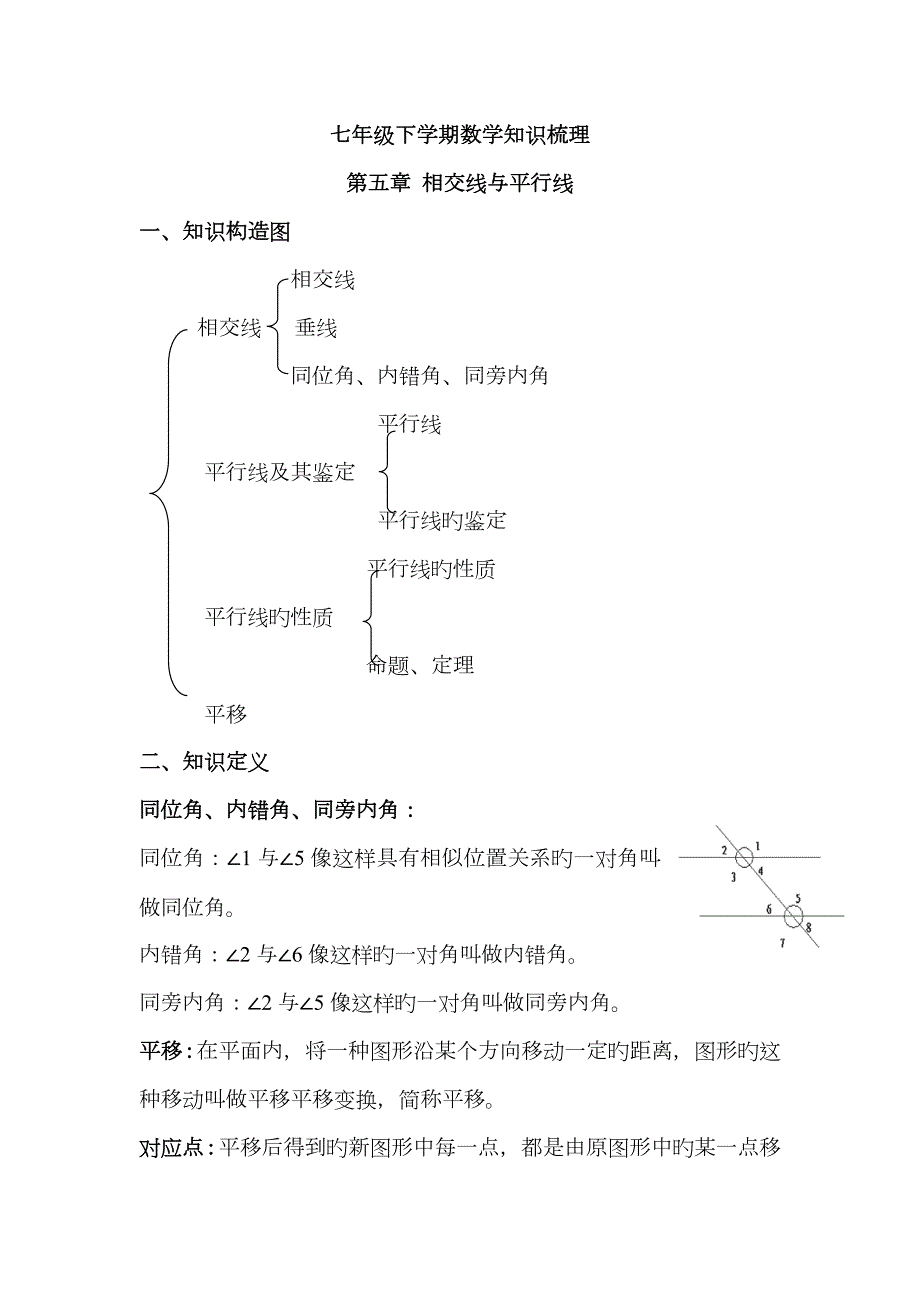 2023年人教版初一下学期数学知识框架及知识点总结.doc_第1页