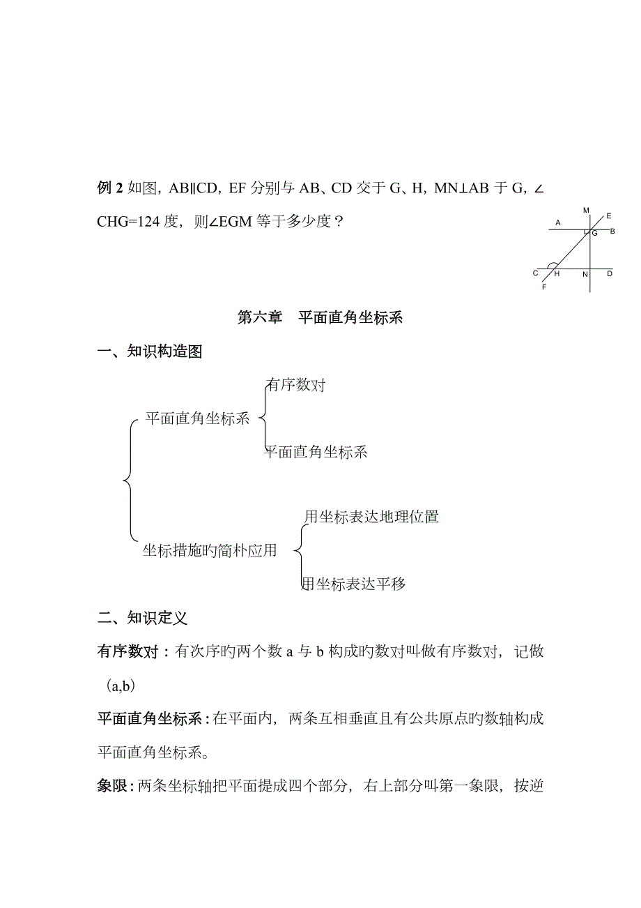 2023年人教版初一下学期数学知识框架及知识点总结.doc_第3页