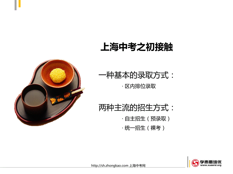 上海中考政策解析.ppt_第2页