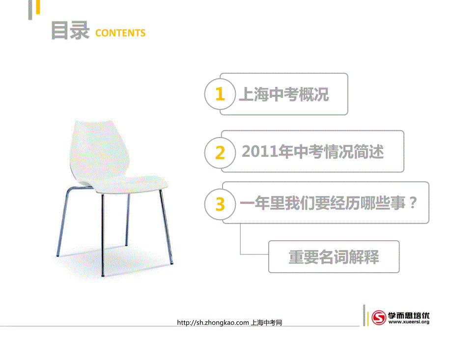 上海中考政策解析.ppt_第3页