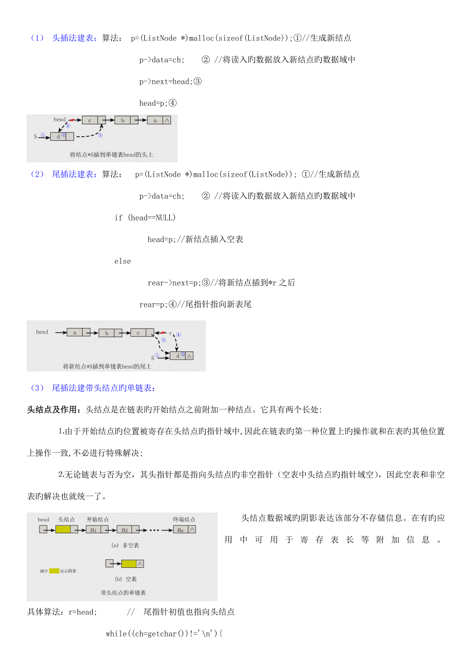 2022自学考试数据结构重点总结02331整理.doc_第3页