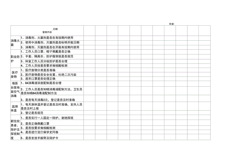 2021年医院新冠肺炎常态化疫情防控督查表.docx_第1页