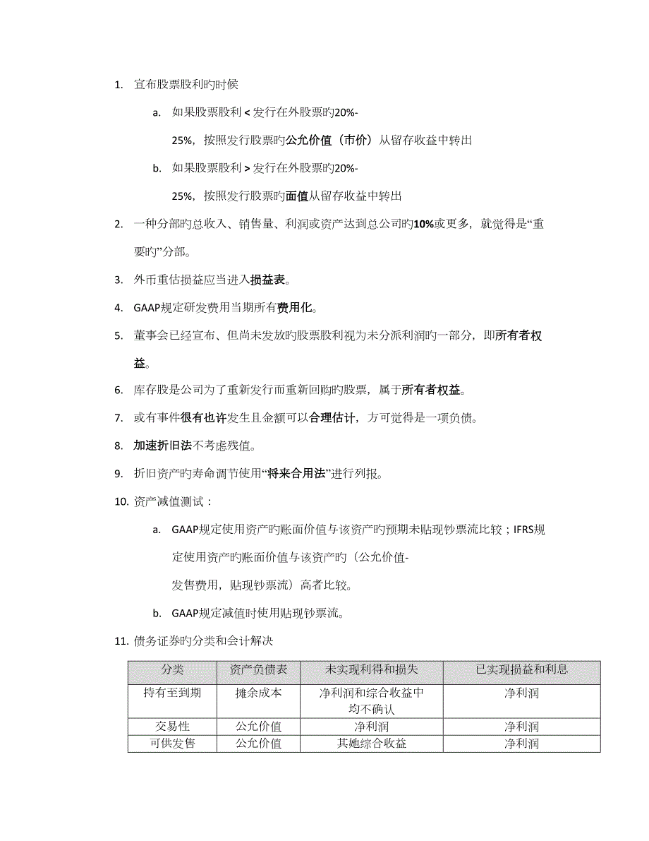 2022CMAP1知识点.docx_第1页