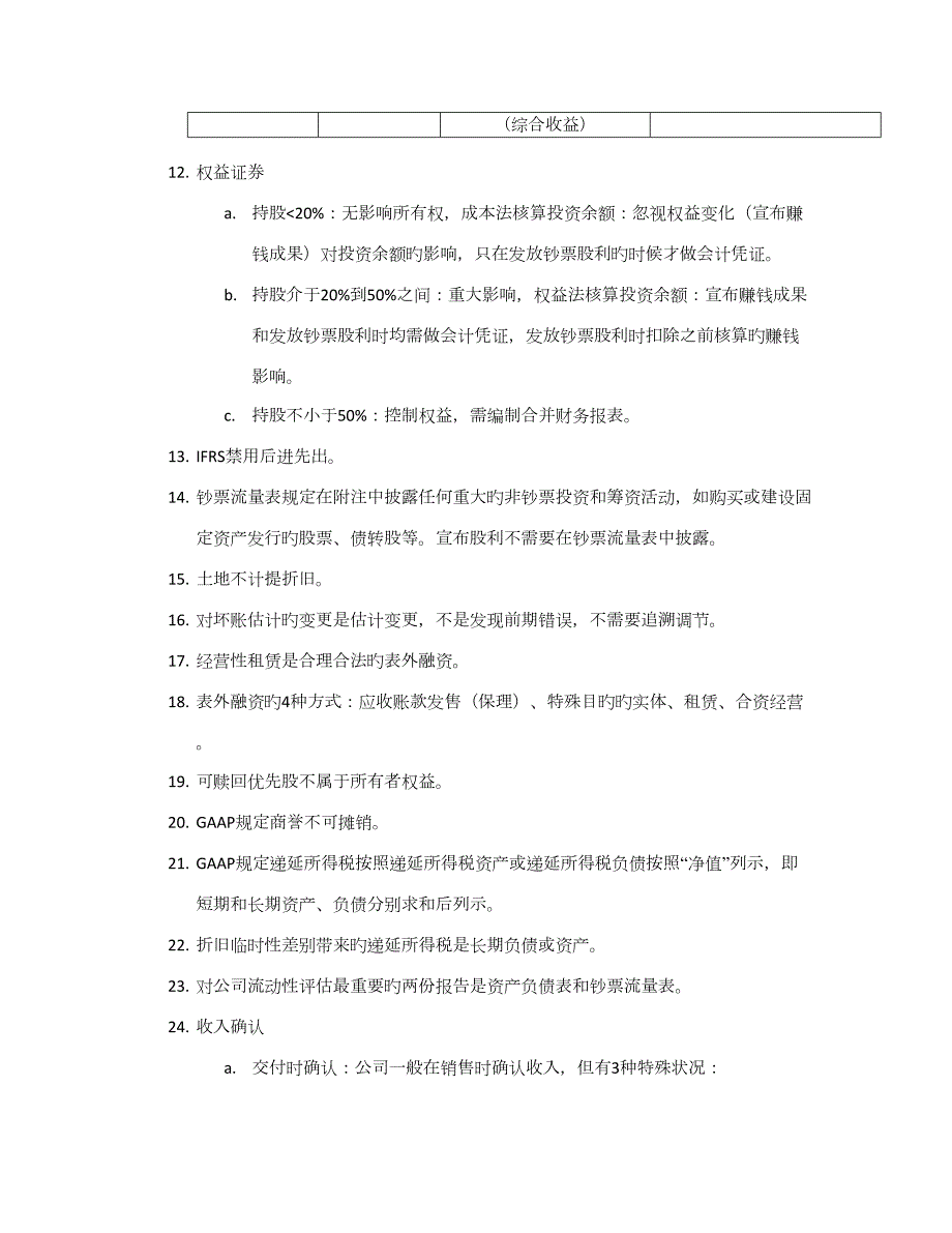2022CMAP1知识点.docx_第2页