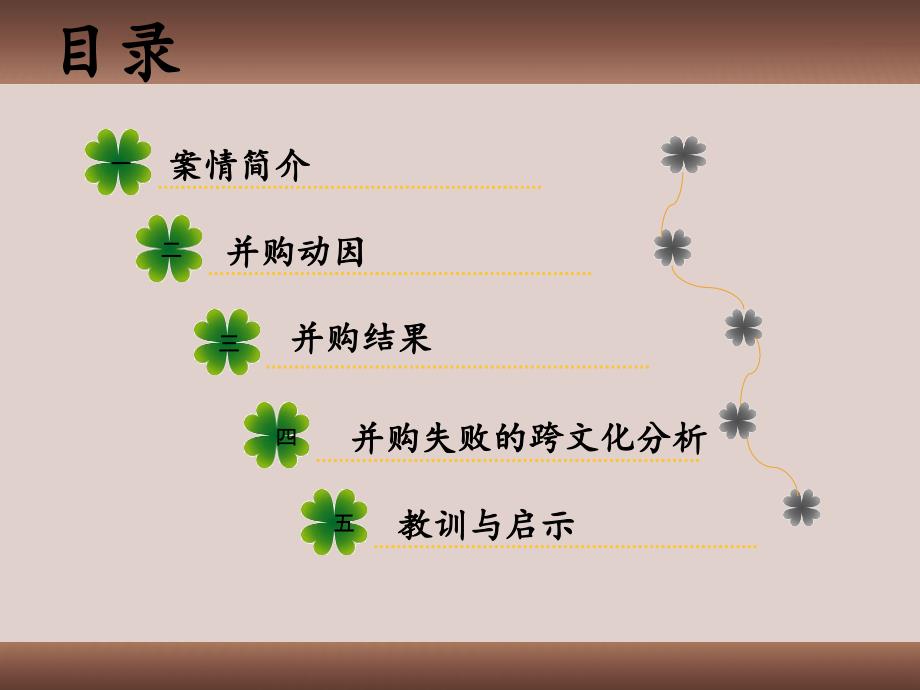 上汽并购双龙案例分析PPT.pptx_第2页