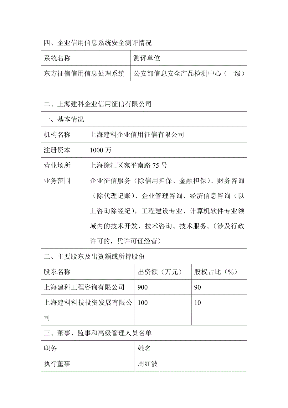 上海地区办理备案企业征信机构公示一.doc_第2页