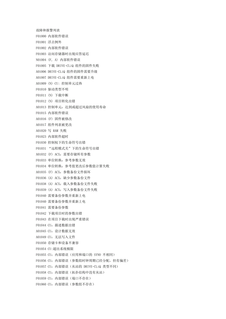 S120故障和报警代码.docx_第1页