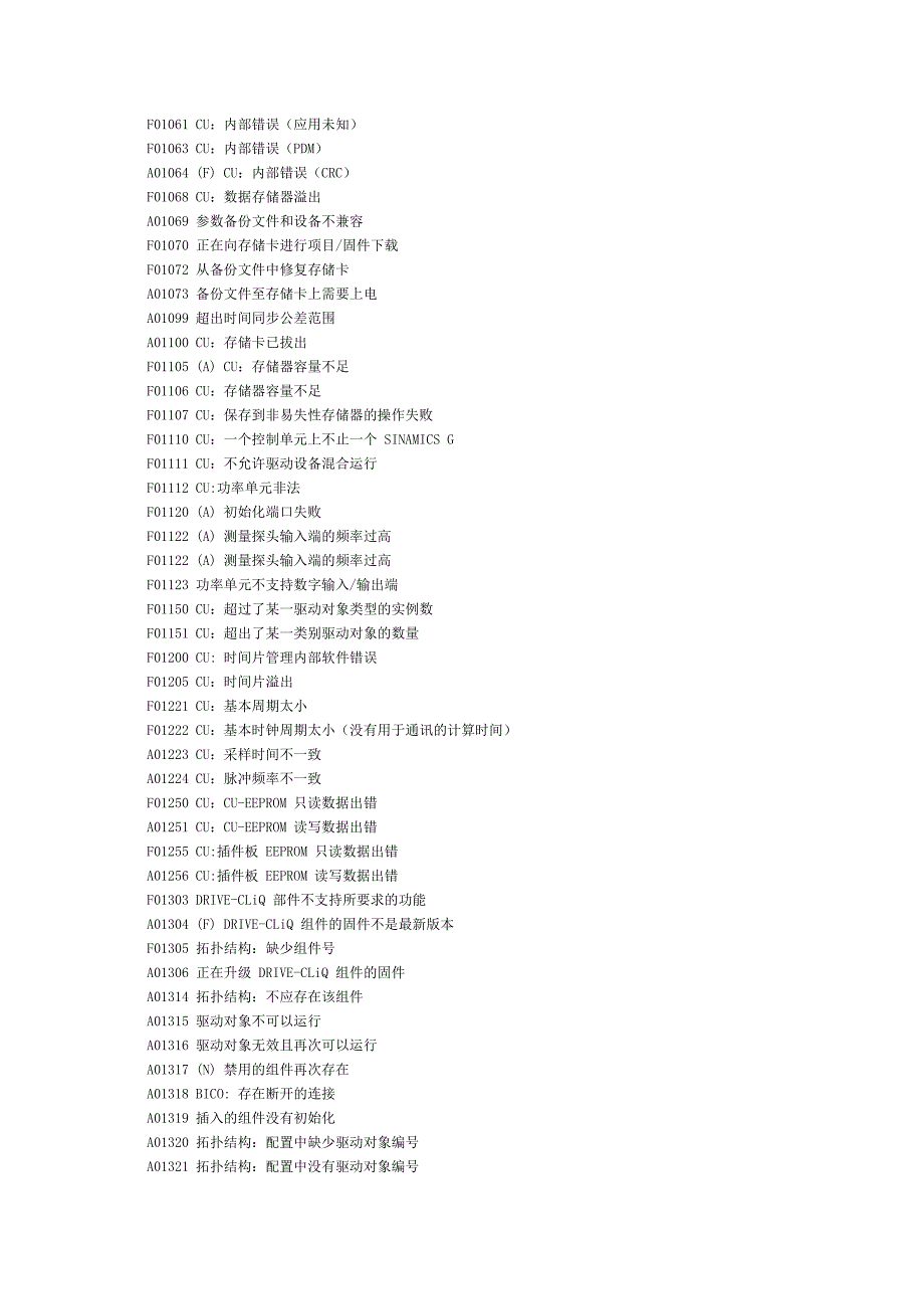 S120故障和报警代码.docx_第2页