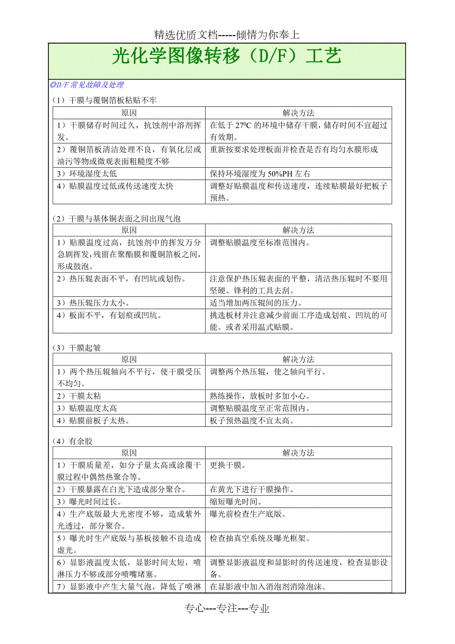 pcb制程常见不良及分析技术.doc_第3页
