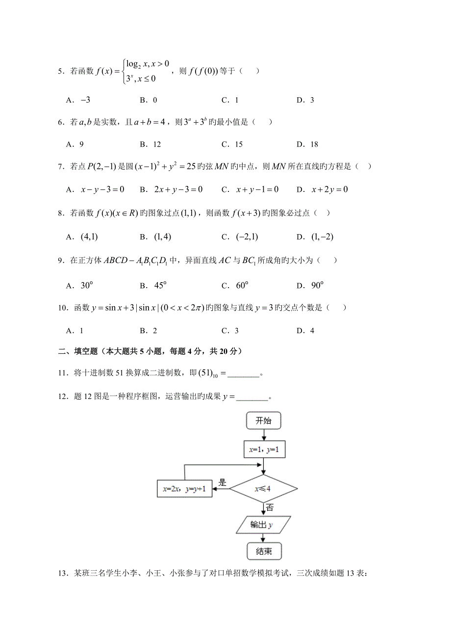 2022江苏省普通高校对口单招文化统考数学试题及答案.doc_第2页