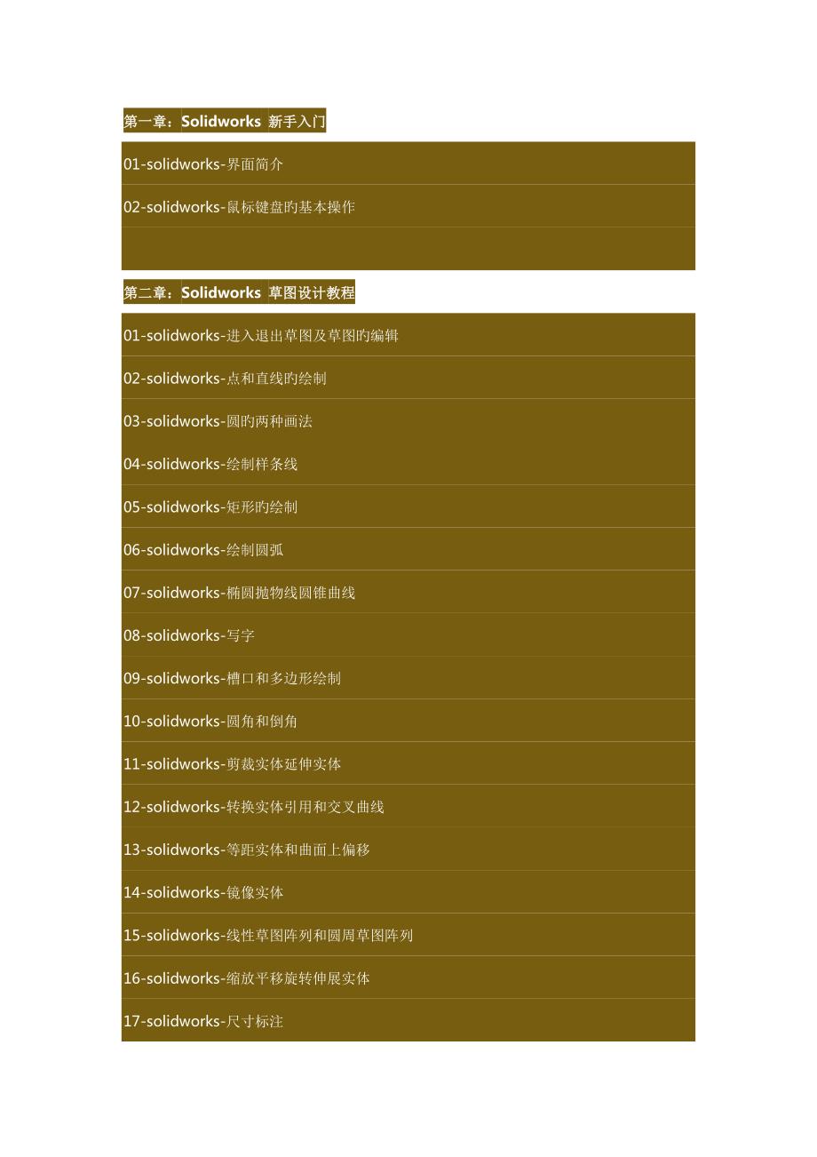 2022solidworks全套视频教程.docx_第1页