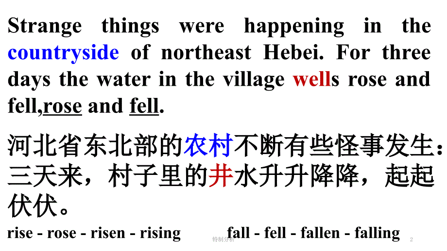 unit4地球不眠之夜中英对照翻译谷风详析.ppt_第2页