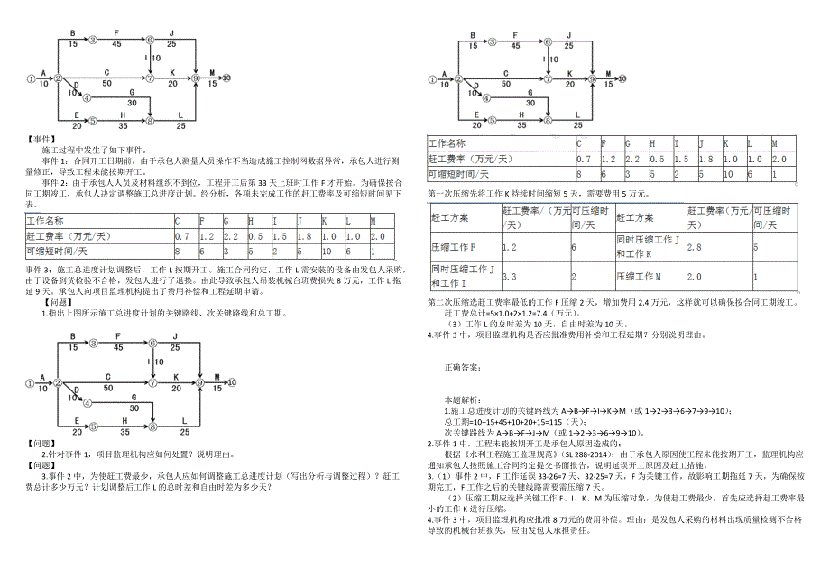 2022年监理工程师考试案例分析水利工程模考试卷3.docx_第2页