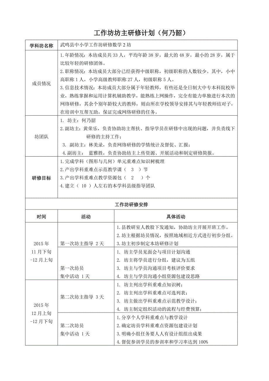 2坊工作坊坊主研修计划.doc_第1页