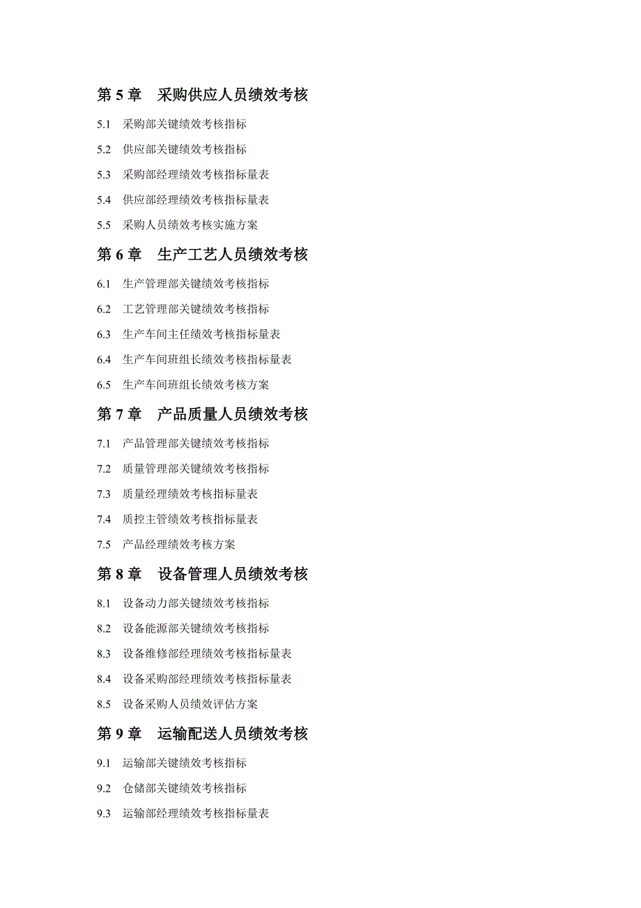30个行业绩效考核指标库大全.doc_第3页