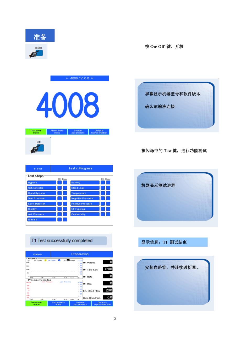 4008S血液透析机简易操作说明书.doc_第2页