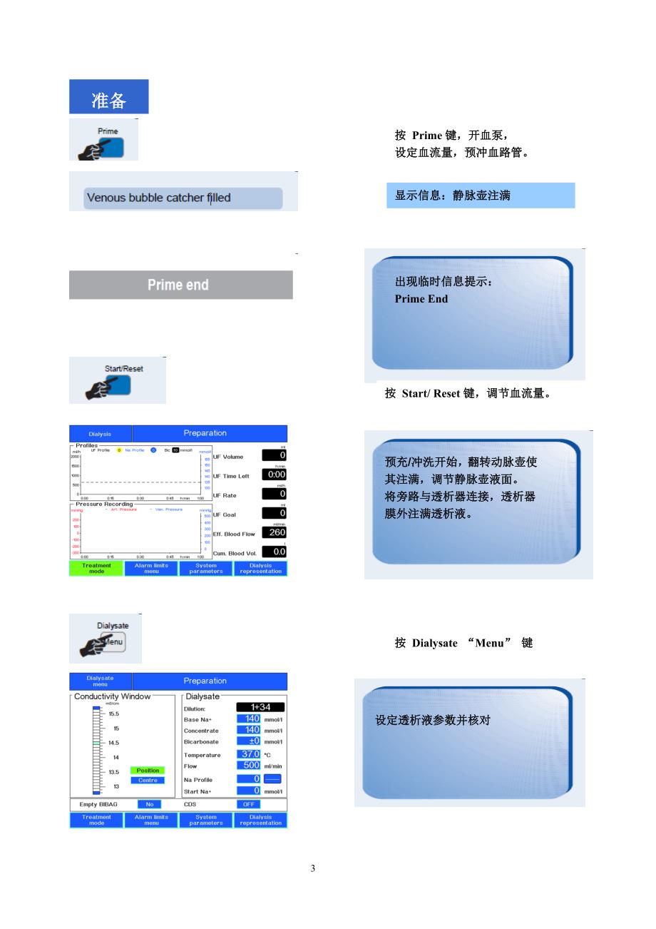 4008S血液透析机简易操作说明书.doc_第3页
