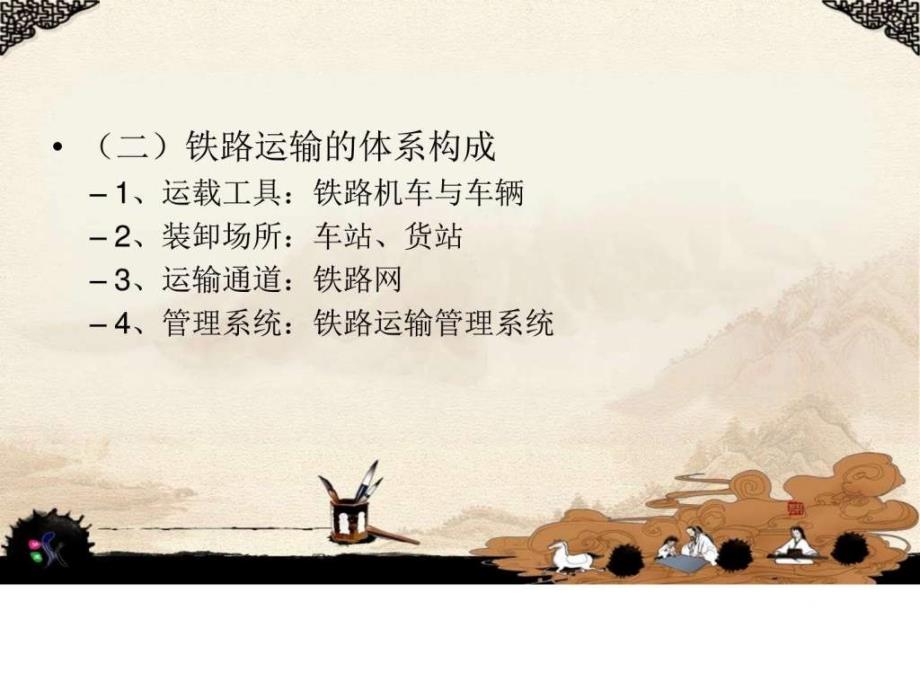 2第二章运输方式.ppt.ppt_第3页