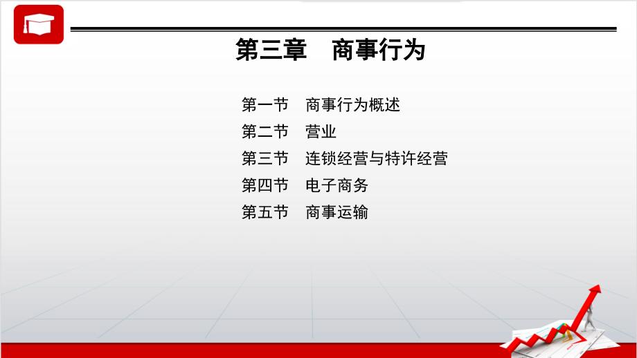 4.第三章商事行为商法学马工程.ppt_第2页