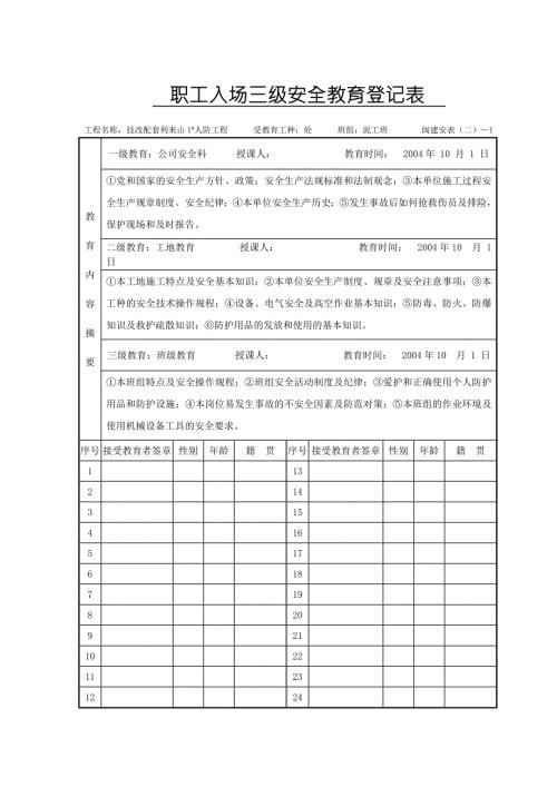 三级安全教育及安全技术交底.doc