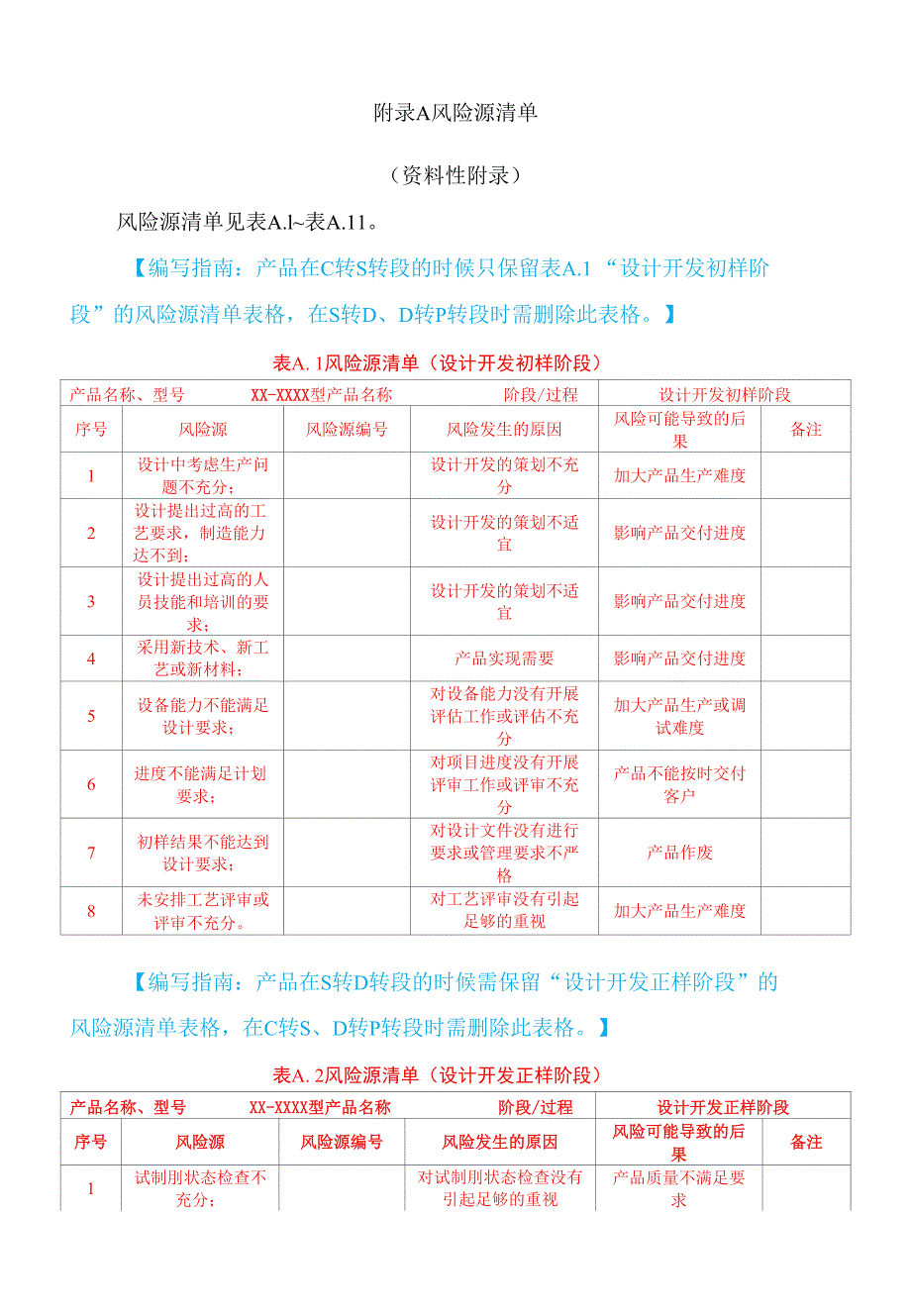 XXXXXXX转X转段风险评估报告.docx_第2页