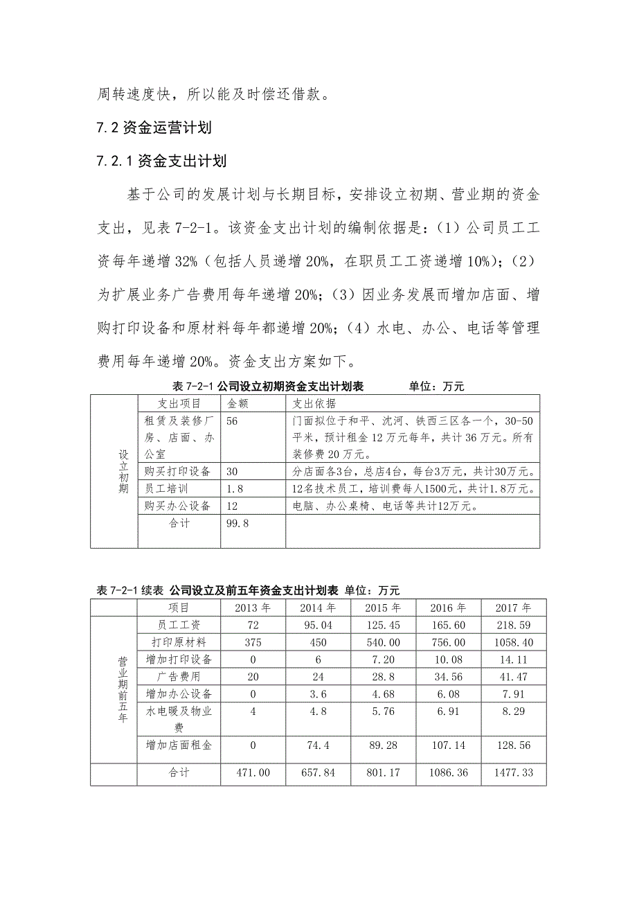 3D打印策划书财务部分.doc_第2页