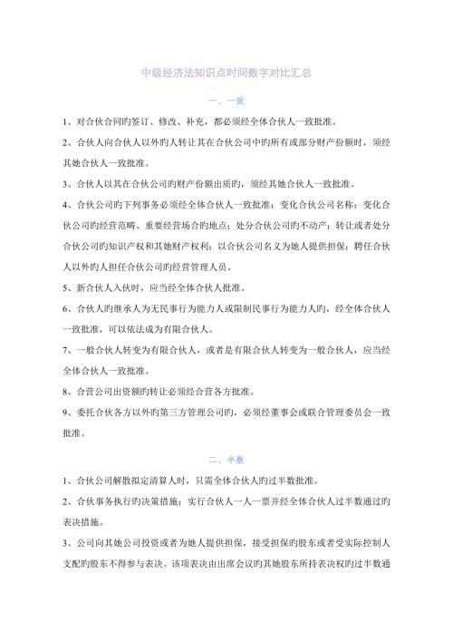 2022年中级经济法知识点时间数字对比汇总.doc