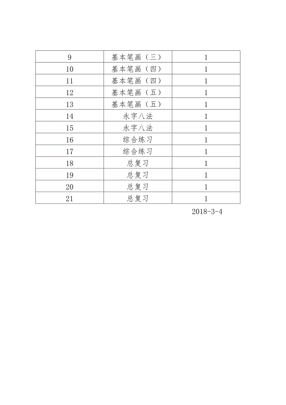 三年级书法教学计划三下.doc_第3页