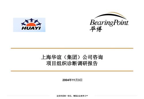 上海华谊集团公司组织诊断问卷调查分析报告.ppt