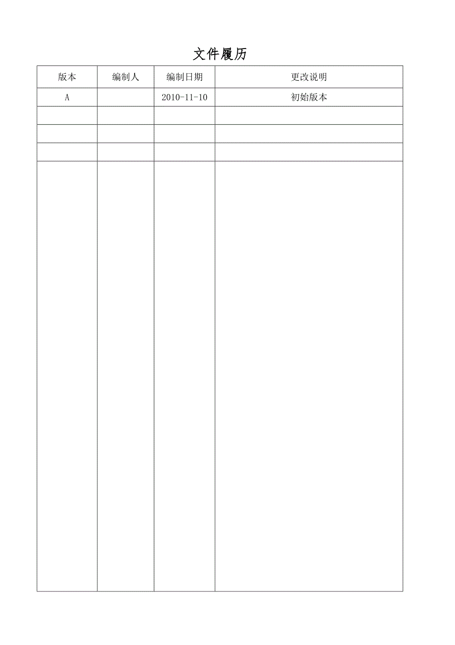 QC检验能力评估办法.doc_第2页