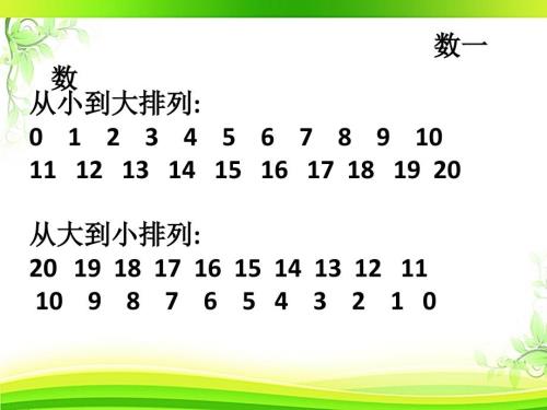 一年级上册数学早读.ppt