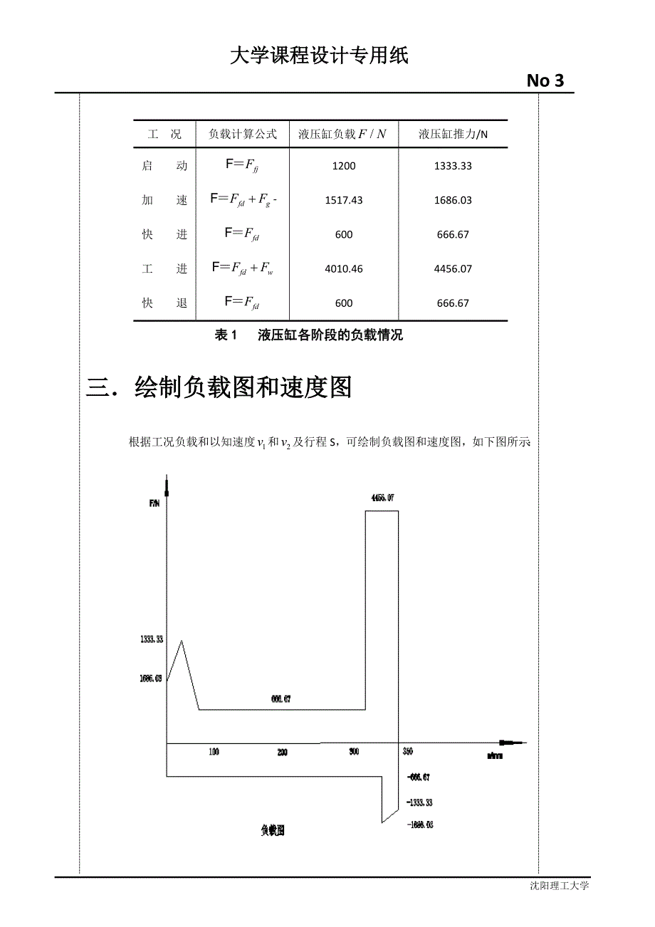一台专用铣床的液压系统设计.doc_第3页